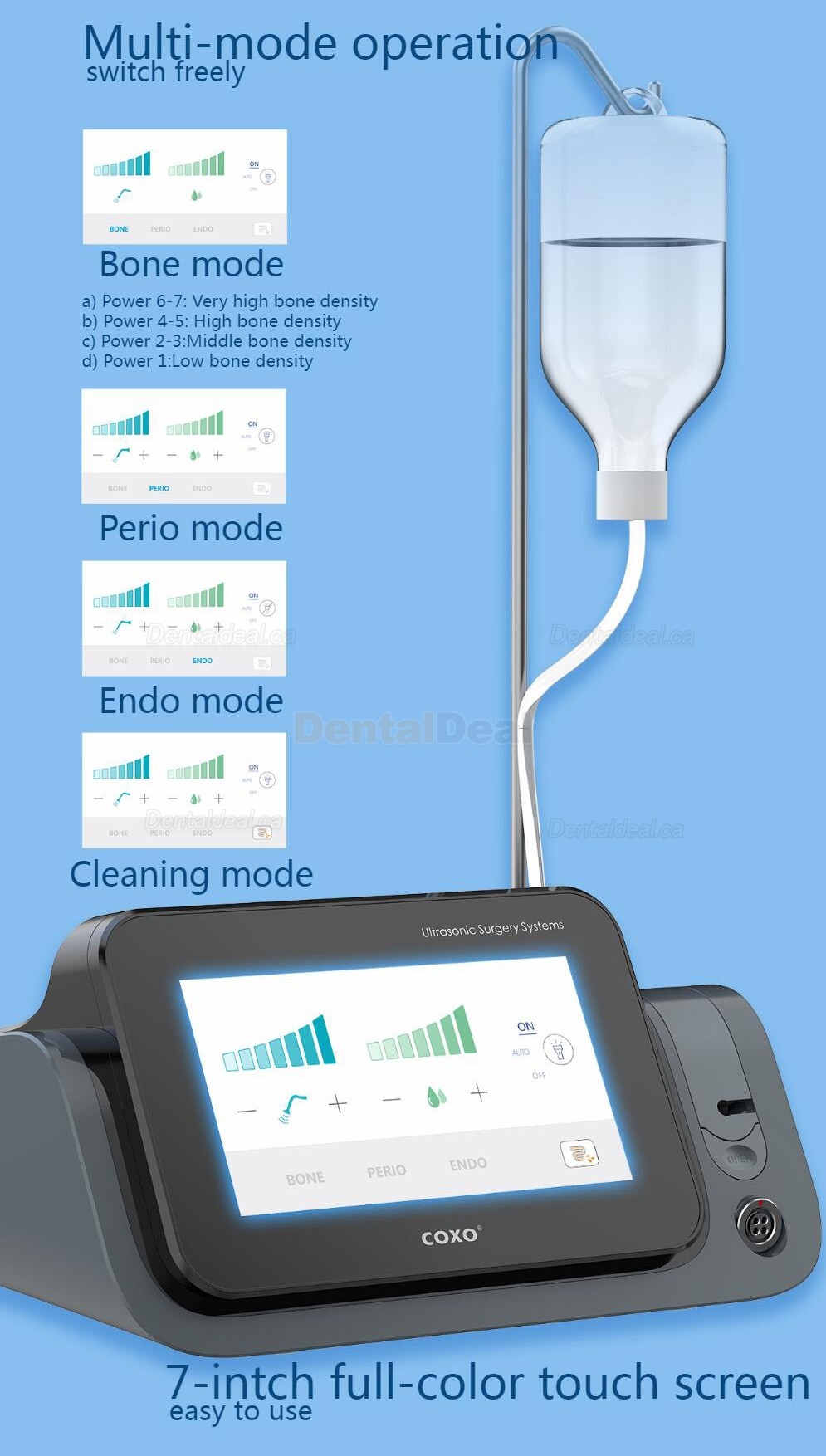 YUSENDENT COXO C-Explorer Dental Piezo Ultrasurgery Surgical Unit